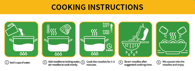 Instruction image