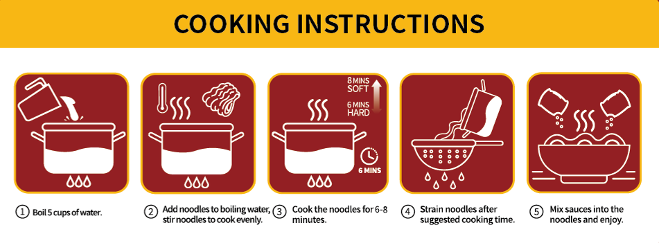 Instruction image